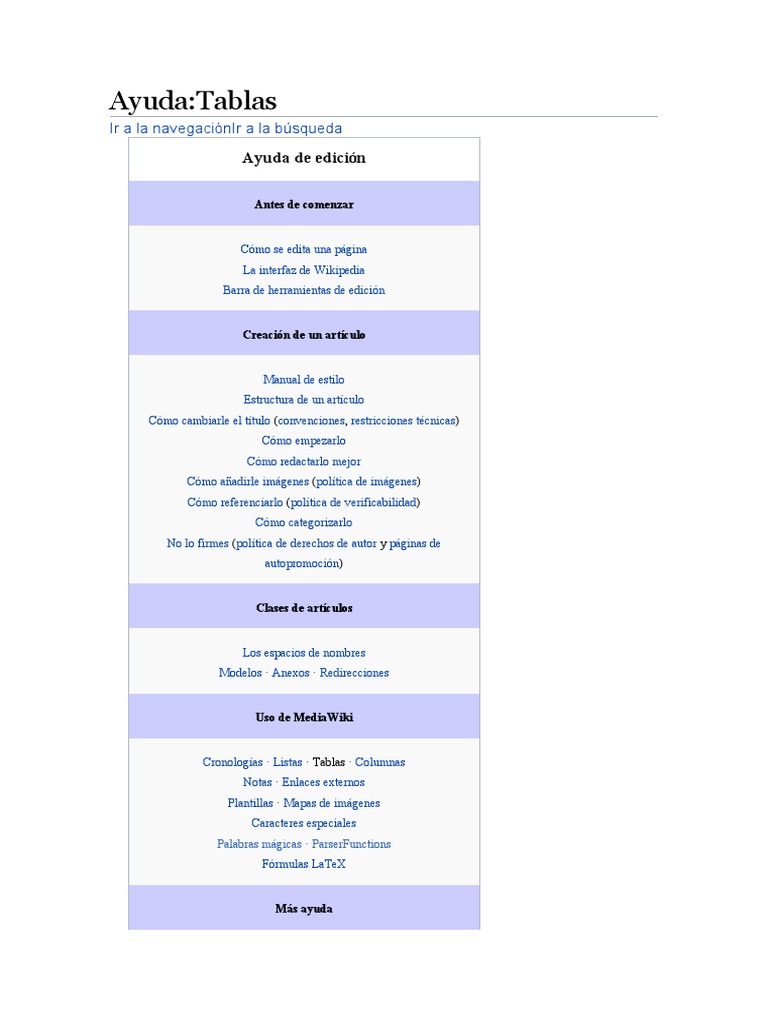 Guía de Tablas en Wikipedia | PDF | Wikipedia | HTML