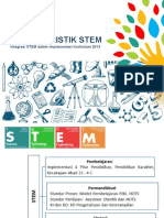 02.KARAKTERISTIK STEM In2