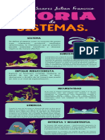 01infografia Sistemas