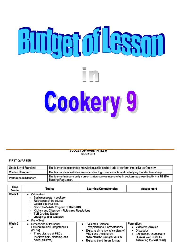 Budget of Work Cookery 9 Version 2 | PDF