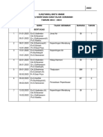 Jadual Guru Bertugas 2022 Baru 1