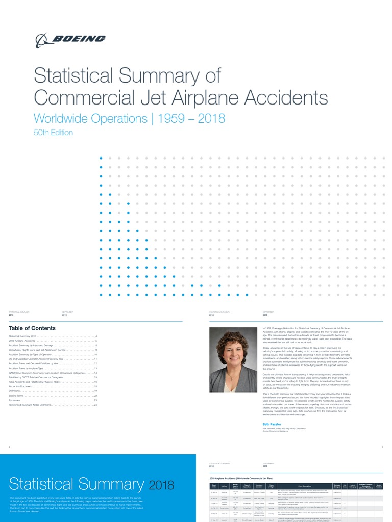 Boeing Accid 1959 2018 | PDF | Aviation Accidents And Incidents | Aircraft