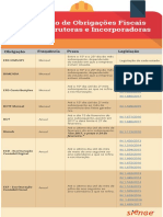 calendario de obrigacoes fiscais e contabeis construção civil