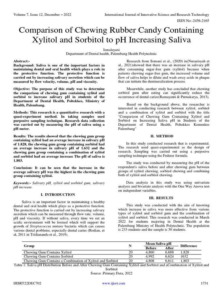 Comparison of Chewing Rubber Candy Containing Xylitol and Sorbitol To