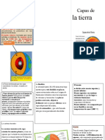 Las 3 capas de la Tierra: corteza, manto y núcleo