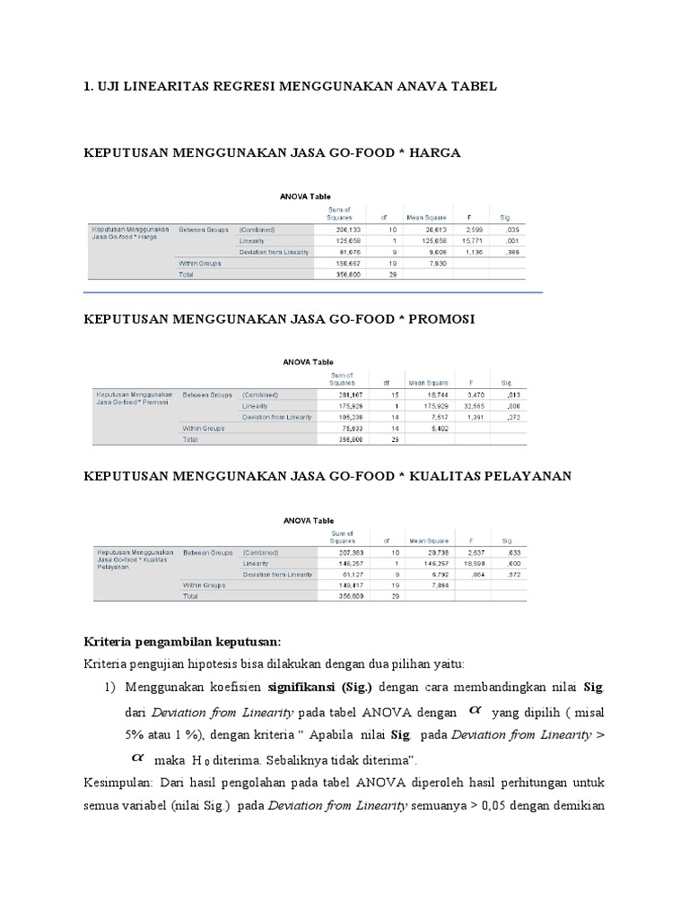 1. Uji Linearitas Regresi Menggunakan Anava Tabel: α maka H | PDF