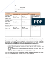 R&D Trial Report on Increasing Moisture Content