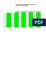 Kunci Jawaban Pas 2022 - K 2013 - Ips 7 - 9