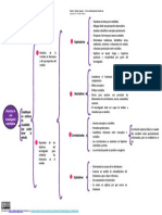 Alcances de Una Investigación Cuantitativa