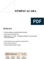 List Tempat Acara Perhati