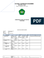 Analisis Data Supervisi Akademik