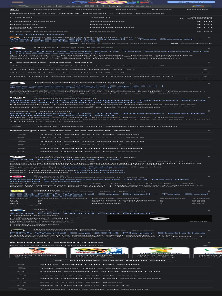 World Cup 2014 Top Scorers List | PDF | Fifa World Cup | Lionel Messi