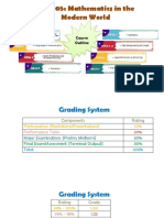 MAT105 Course Outline and Chapter 1 Overview