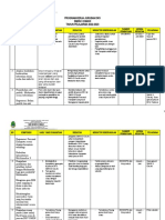 Program Kerja DKV 2022-2023