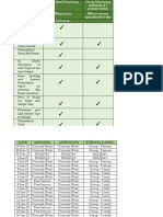 ASR - Rates