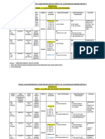 Jadual Ujian Mendengar BM Bi Dis 22 Ting 1 Dan 2