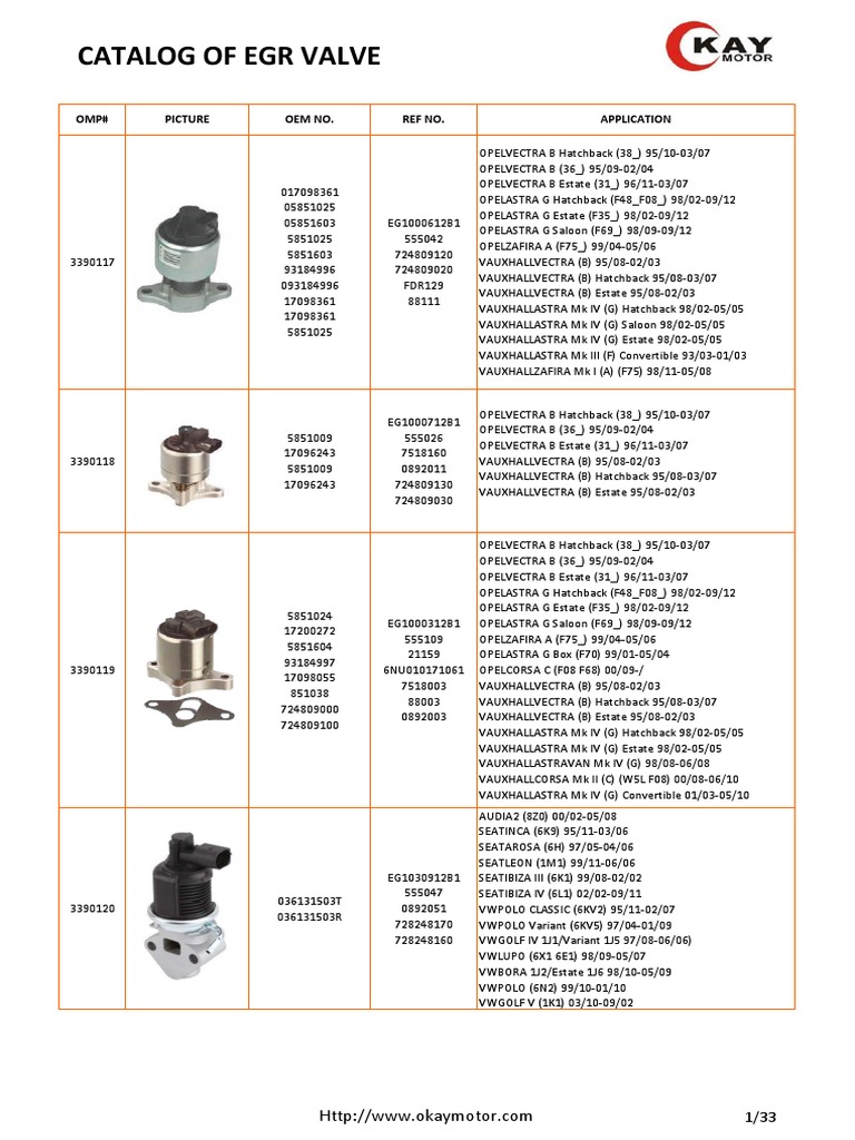 EGR Valve | PDF | Car | Motor Vehicle