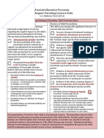 Pathogenic Parenting Concern Scale Childress 2011