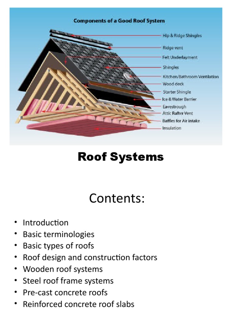 Overview of Roof Systems and Designs | PDF | Roof | Materials