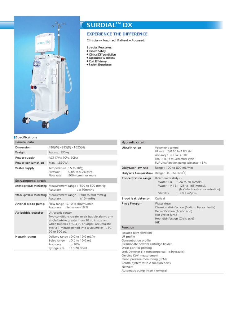Surdial DX PDF Blood Pressure Sensor