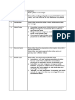 Tugasan Geografi f1