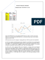 Rupsa Dhar - 22PGDM197 - FIN1106