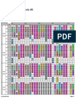 Medicina Integral Horários 2022.2