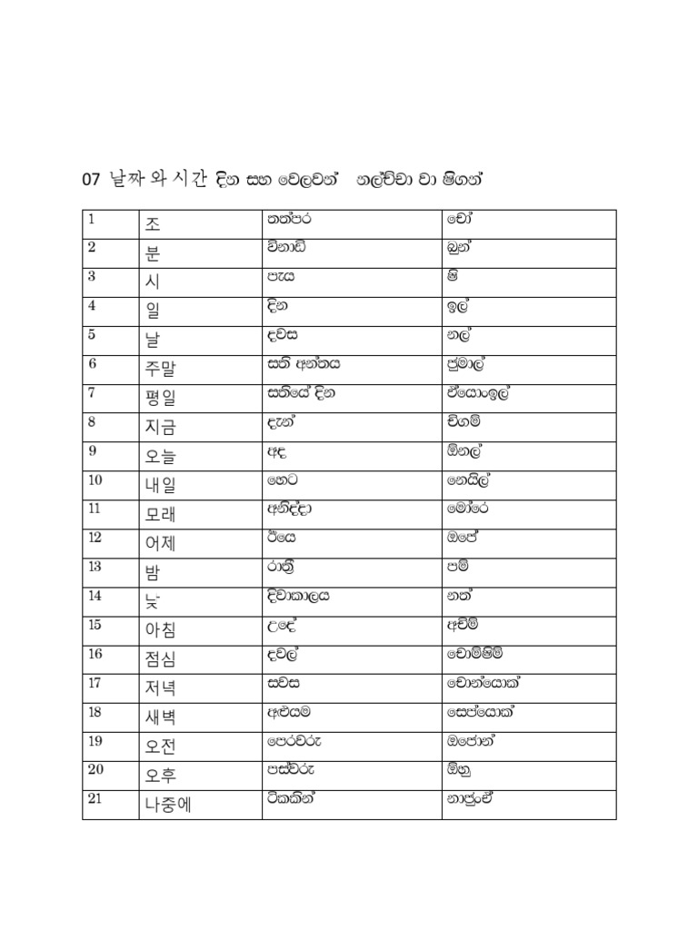 Date, Time Korean | PDF