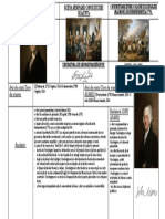 PROIECT ISTORIE Clasa A 6-A: GEORGE WASHINGTON PP