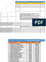 Actividades de Eeo - Diana Poma Milian - 15.12.2022