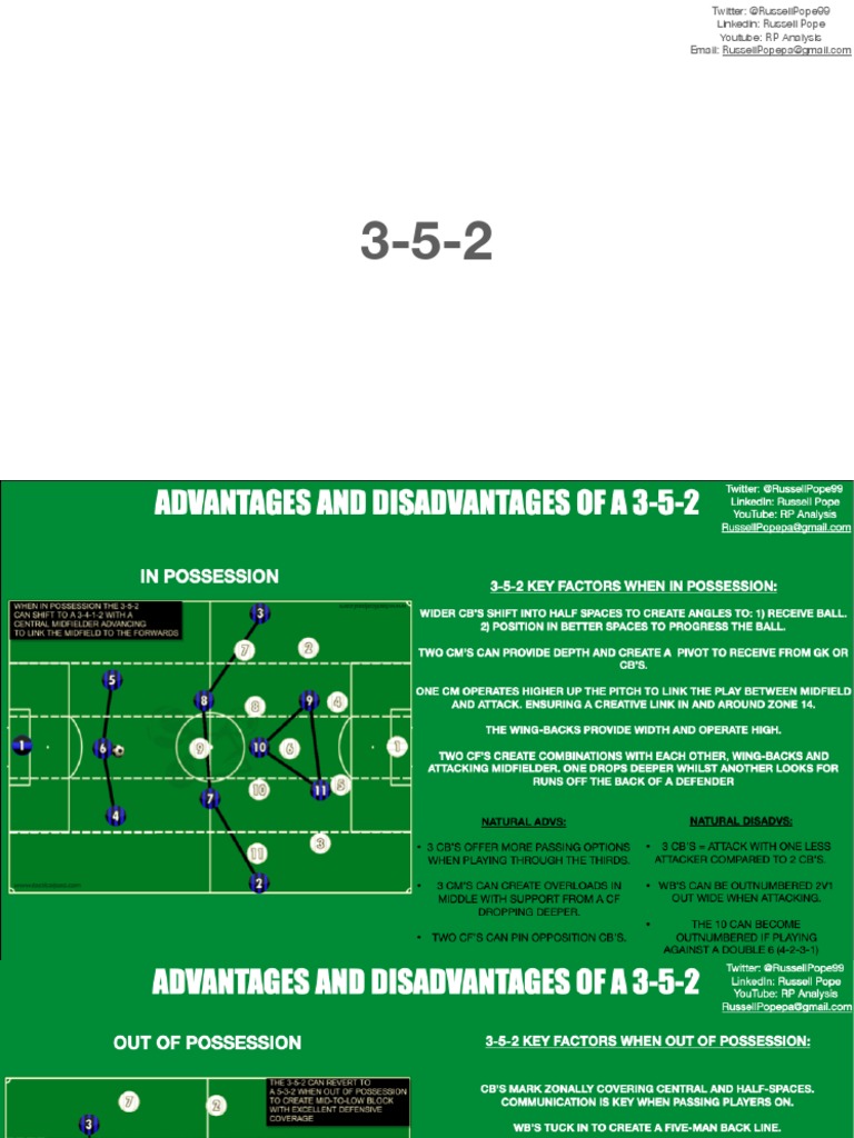 3 5 2 Whole Document | PDF