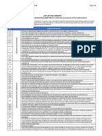 LIST OF DOCUMENTS To Be Submitted To The Notified Body (NB) PCBC For Conformity Assessment of The Medical Device