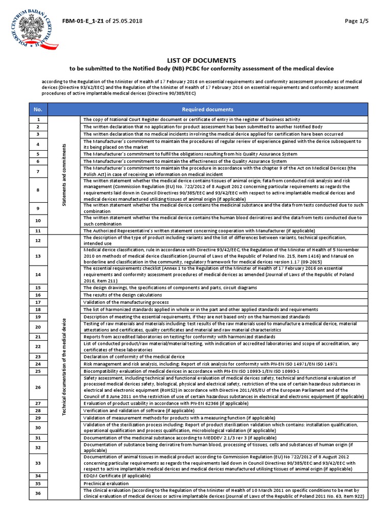 LIST OF DOCUMENTS To Be Submitted To The Notified Body (NB) PCBC For