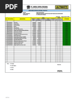 Contoh Form Defect List Proyek | PDF