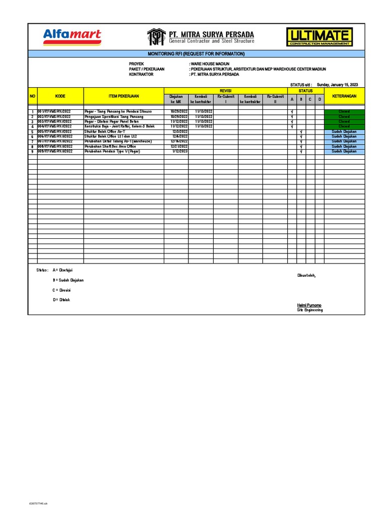 Monitoring RFI Proyek Warehouse Madiun | PDF