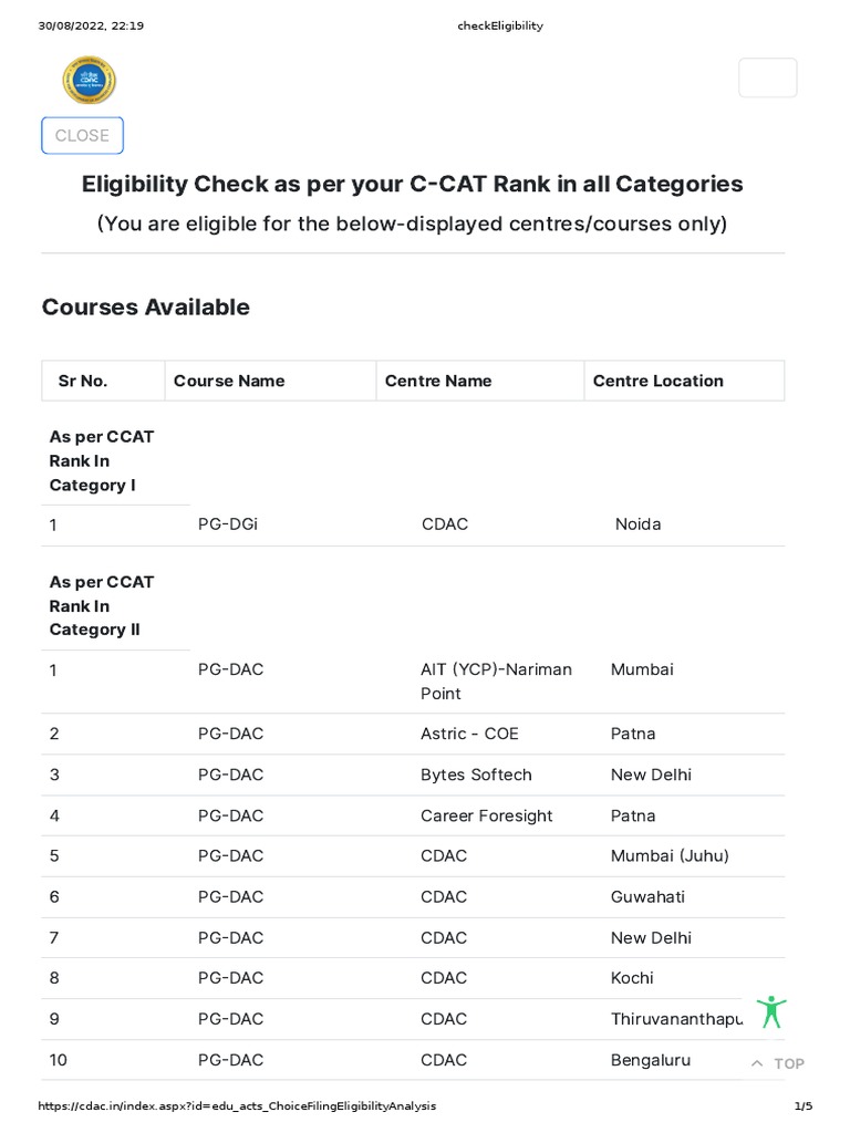 Check Eligibility | PDF
