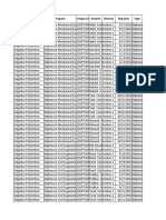 COE Debar and Registered Student Data