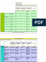2022-10-24 Formato. Plan de Diagnóstico-Aline G