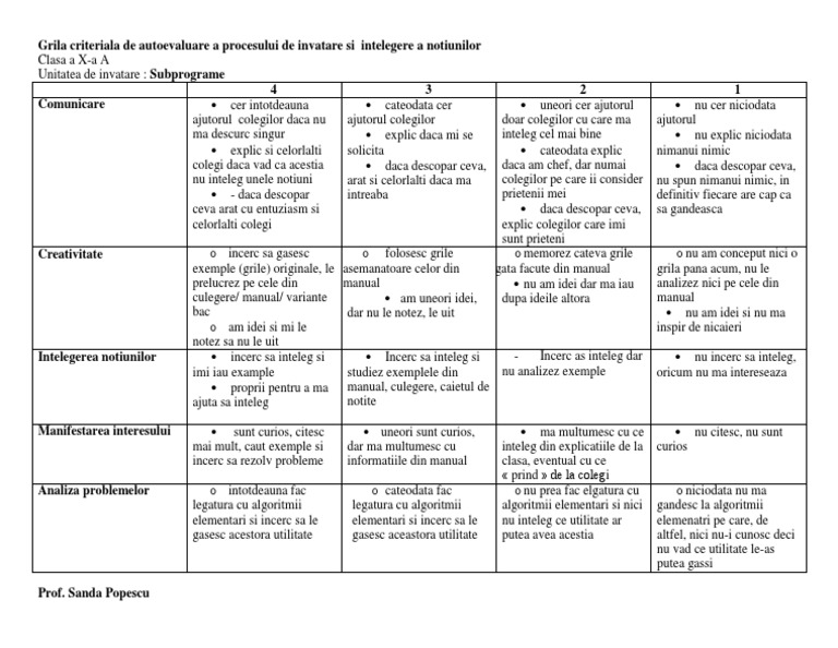 Grila Criteriala de Autoevaluare A Procesului de Invatare | PDF