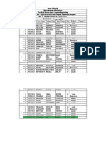 2014 2nd Year FECE E.C Peergroups - Section - II