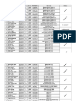 November 2022 Updated Mentor Allocation