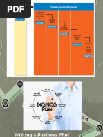 Lecture 4... Writing A Business Plan