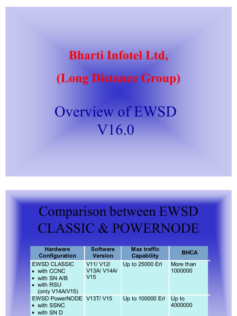 Ewsd V16.0 | PDF | Networks | Media Technology