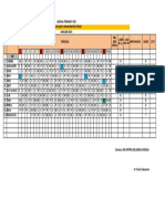 Jadwal Igd