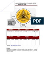 Tool Kit 1.2.3 Mapping TS25 - Hala Tuju KPM