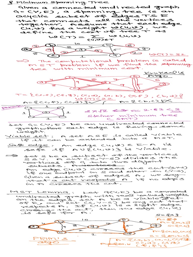 MST 1 PDF