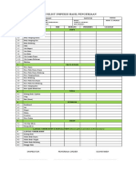 Checklist Inspeksi Hasil Pebgeerjaan