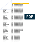 NAMA SISWA PRAKERIN TP 2019-2020 (Kelas XI)