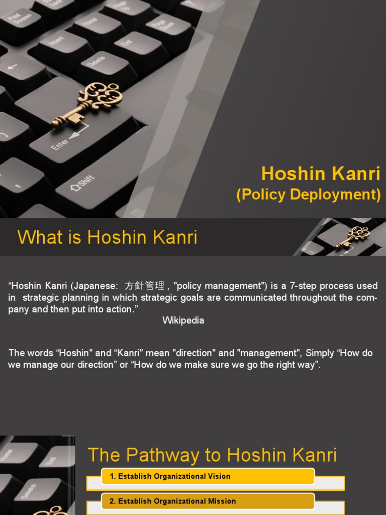 Hoshin Kanri PDF