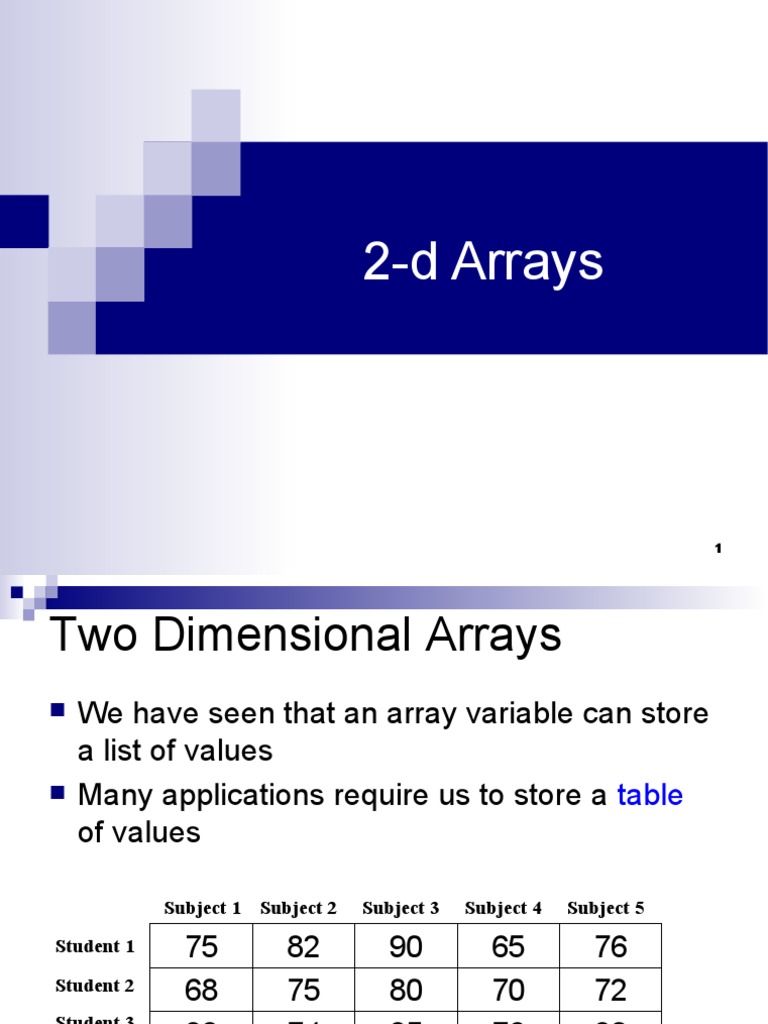 2-d Arrays | PDF | Array Data Structure | Computing